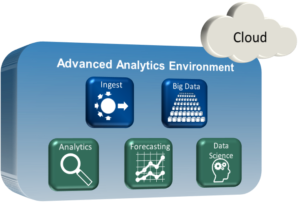 Blog 18-14 AgileAnalyticsA
