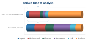 Blog 18-14 AgileAnalyticsC