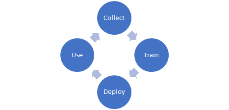 Hassan Blog - Image 1