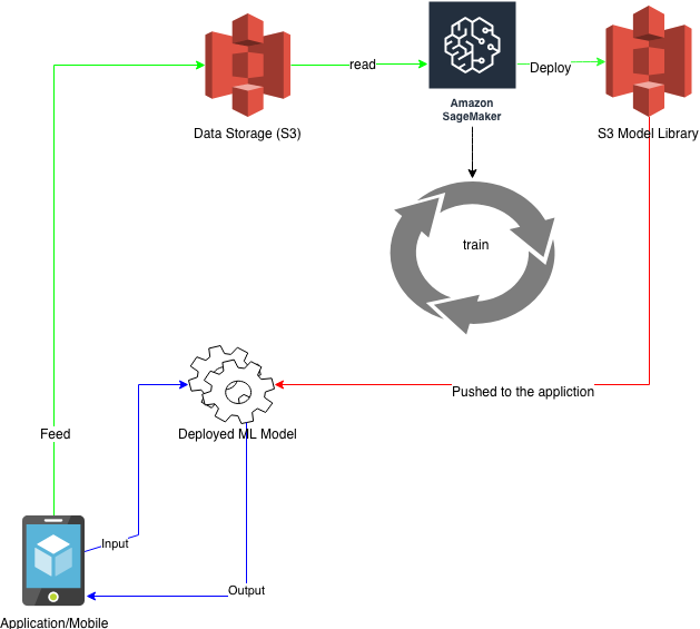 Hassan Blog - Image 4