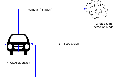 Hassan Blog - image 9
