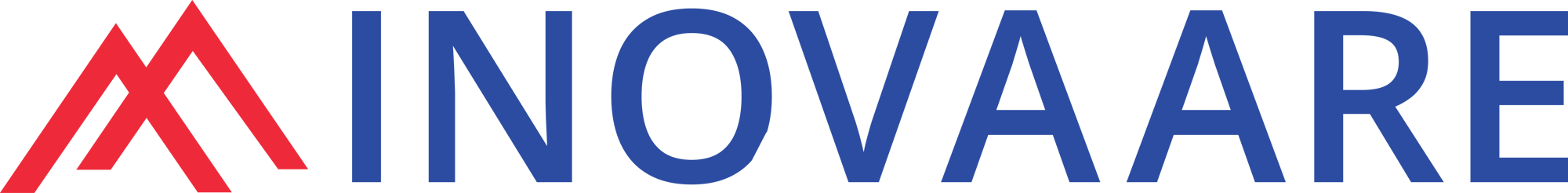 inovaare-logo@4x inovaare-logo@4x