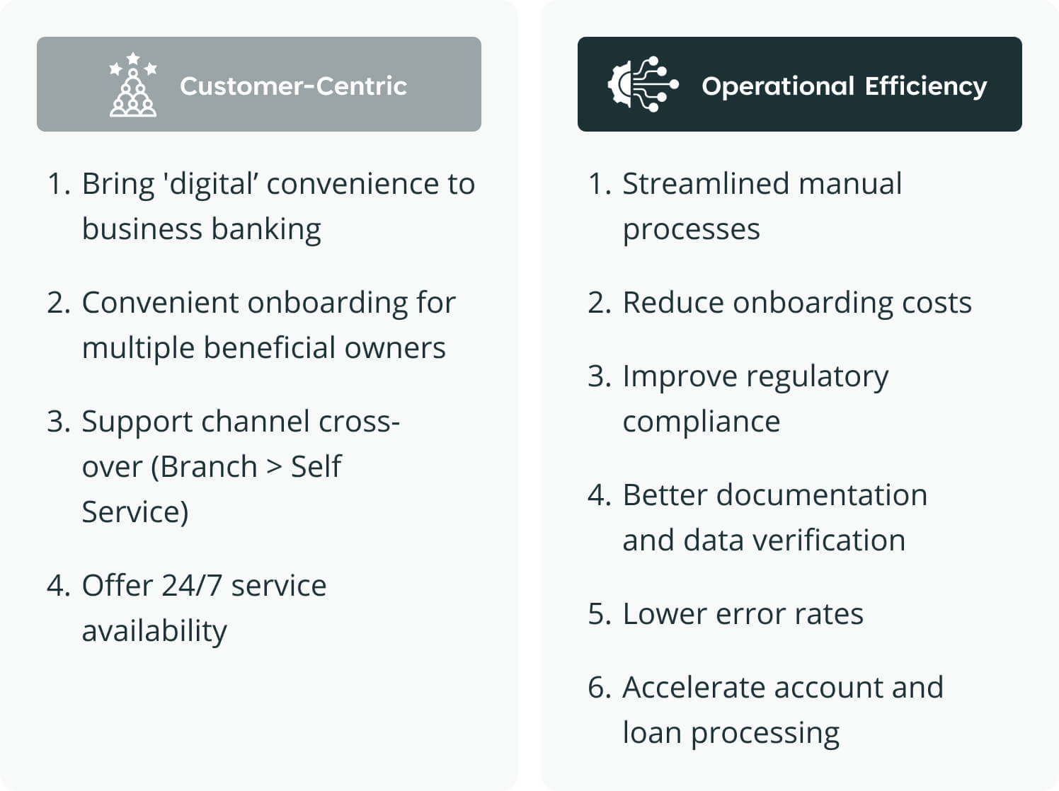 An infographic compares Customer-Centric and Operational Efficiency benefits in business banking. Customer-focused points highlight digital convenience, multi-owner onboarding, cross-channel support, and 24/7 availability, while operational benefits include streamlined processes, cost reduction, compliance, better documentation, fewer errors, and faster account processing.