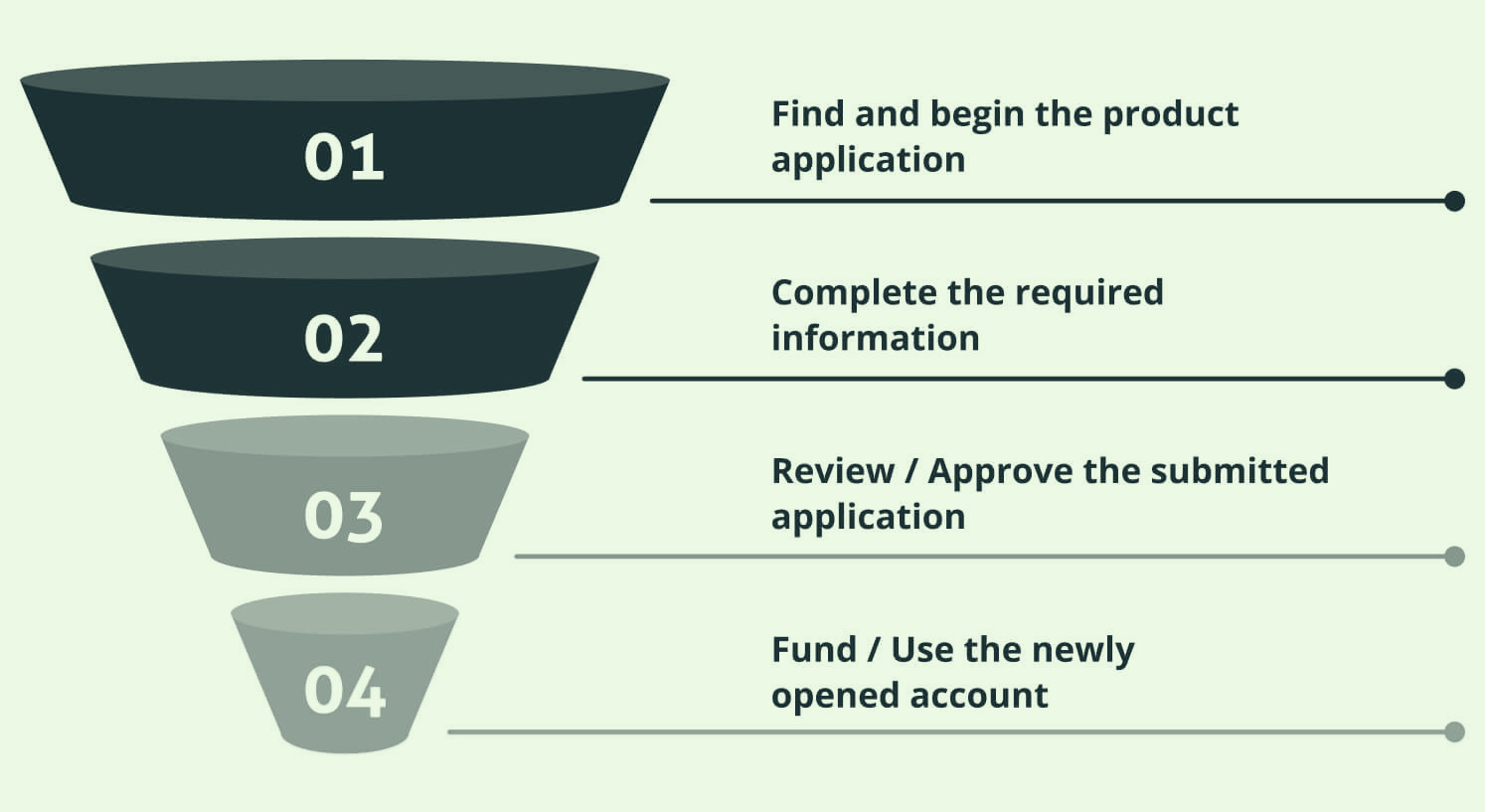 image-infographic-07-desktop_brand